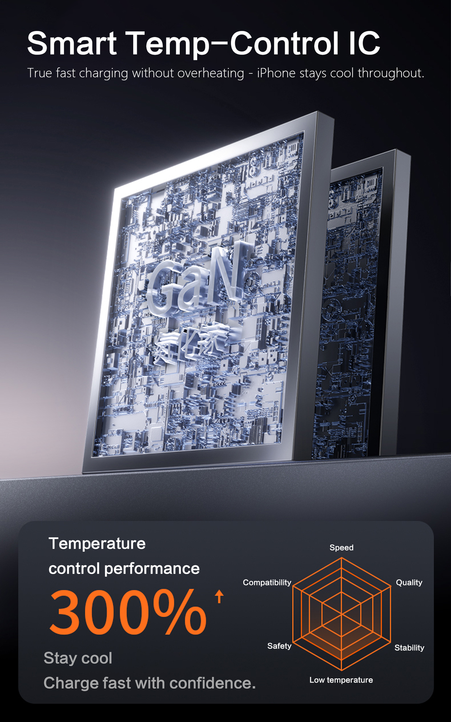 DUDAO A27MaxUK-B PD+QC 35W UK PLUG