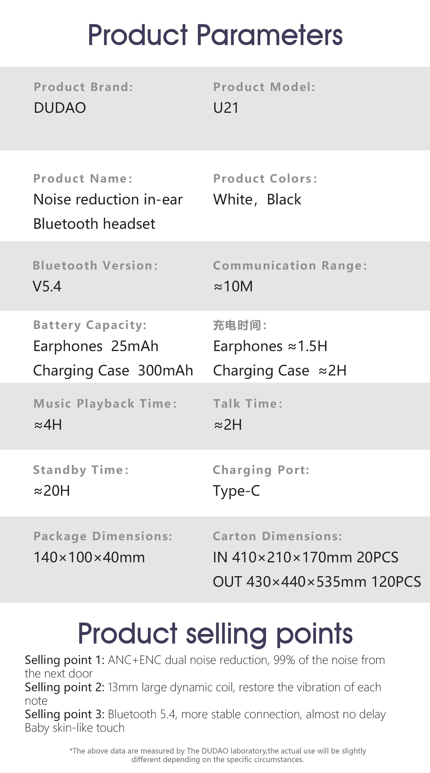 DUDAO U21-W In-earbuds TWS
