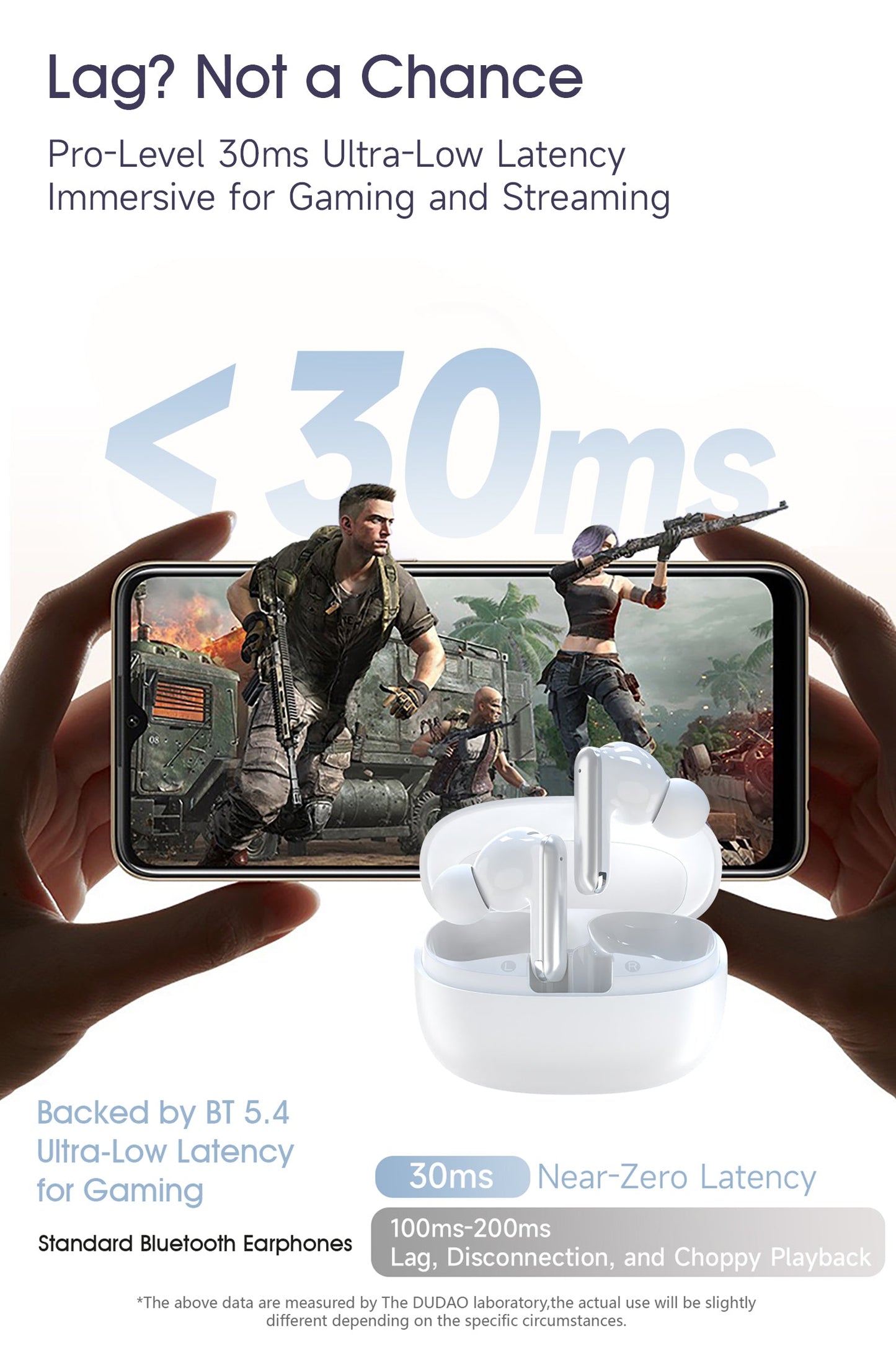 DUDAO U21-B In-earbuds TWS