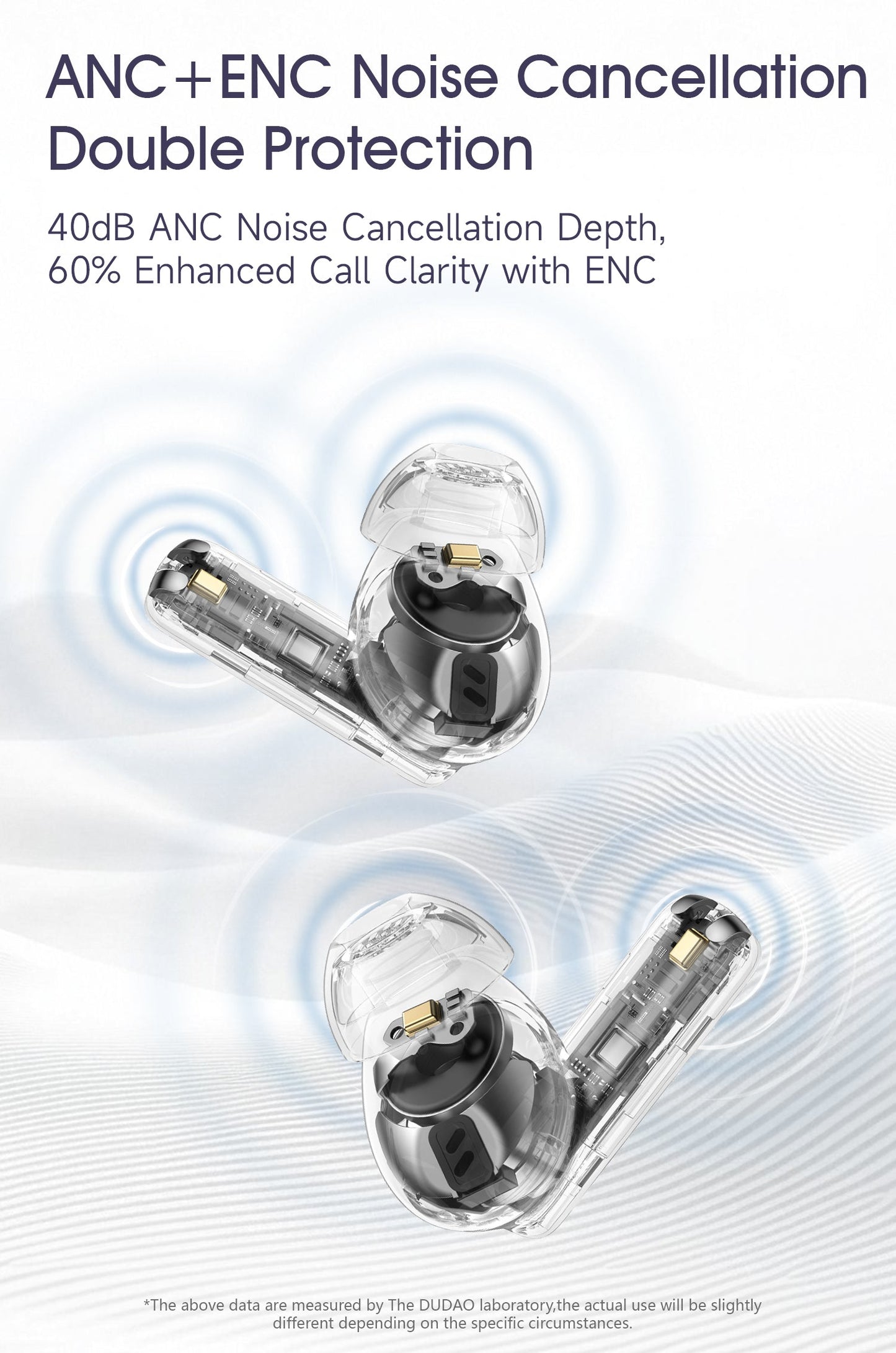 DUDAO U21-B In-earbuds TWS