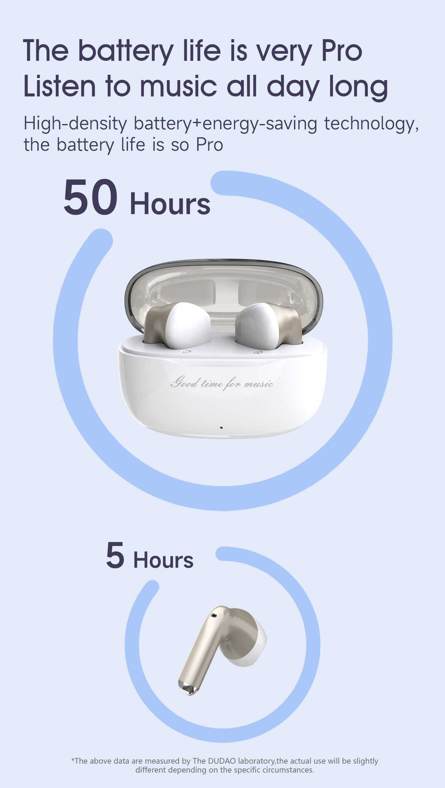 DUDAO U8- B1 TWS WHTE BLACK