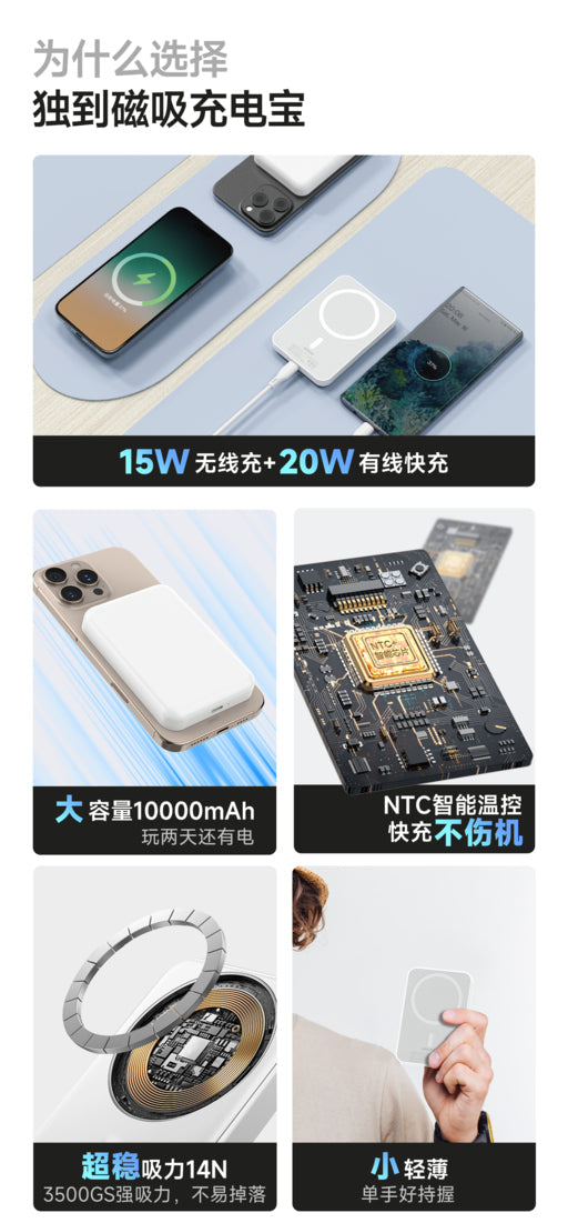 DUDAO K26-W WIRELESS CHARGE POWER BANK 10000MAH PD20W -WHT