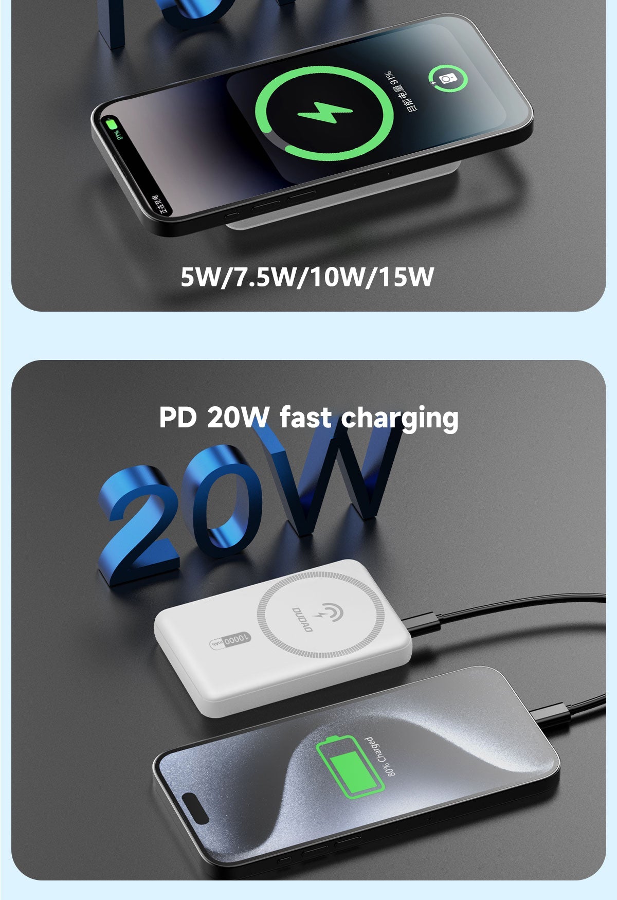 DUDAO K14S+-W1 15W wireless charging 10000mAh White