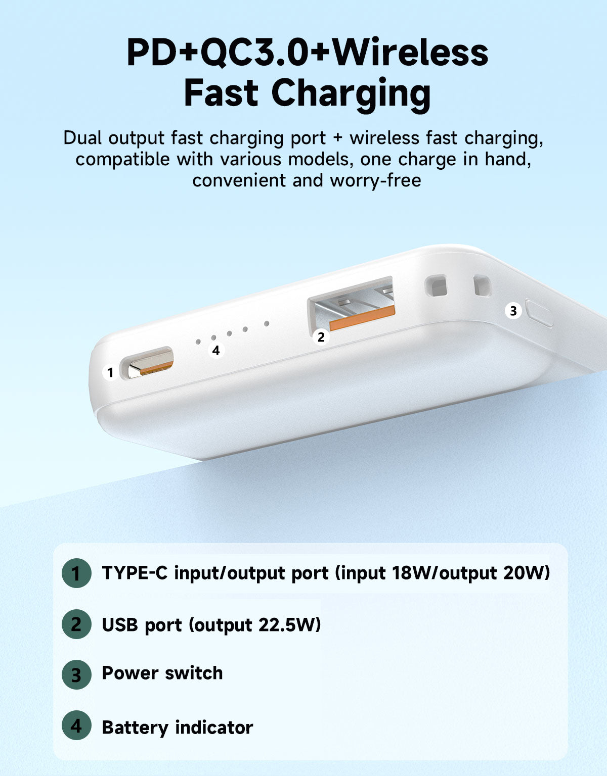 DUDAO K14S+-W1 15W wireless charging 10000mAh White